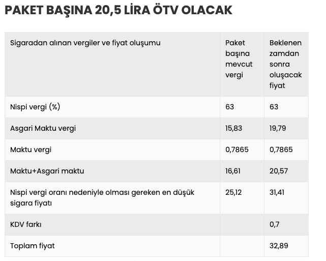 Ekran Resmi 2022-12-28 10.52.02