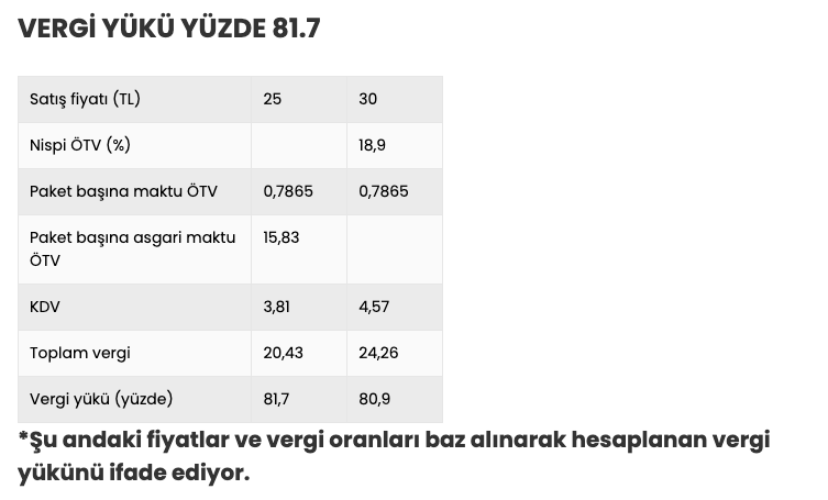 Ekran Resmi 2022-12-28 10.52.18