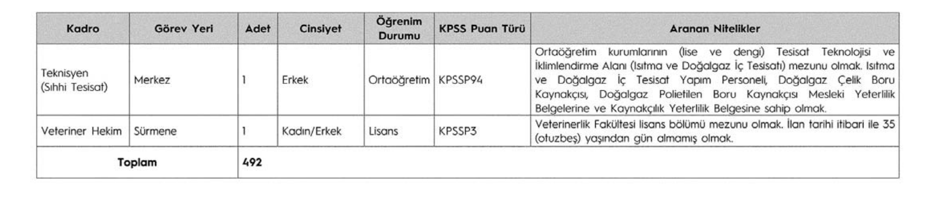 Ekran Resmi 2023-05-11 11.27.39