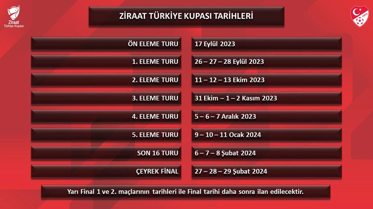 kupa1