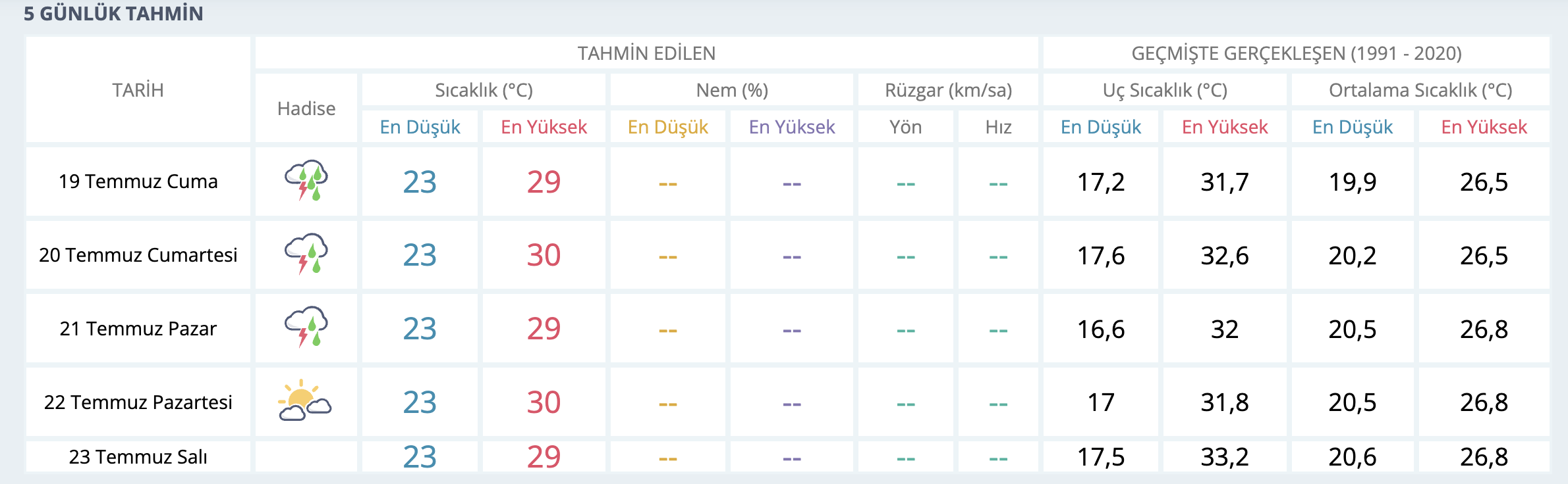 Ekran Resmi 2024 07 18 13.40.30