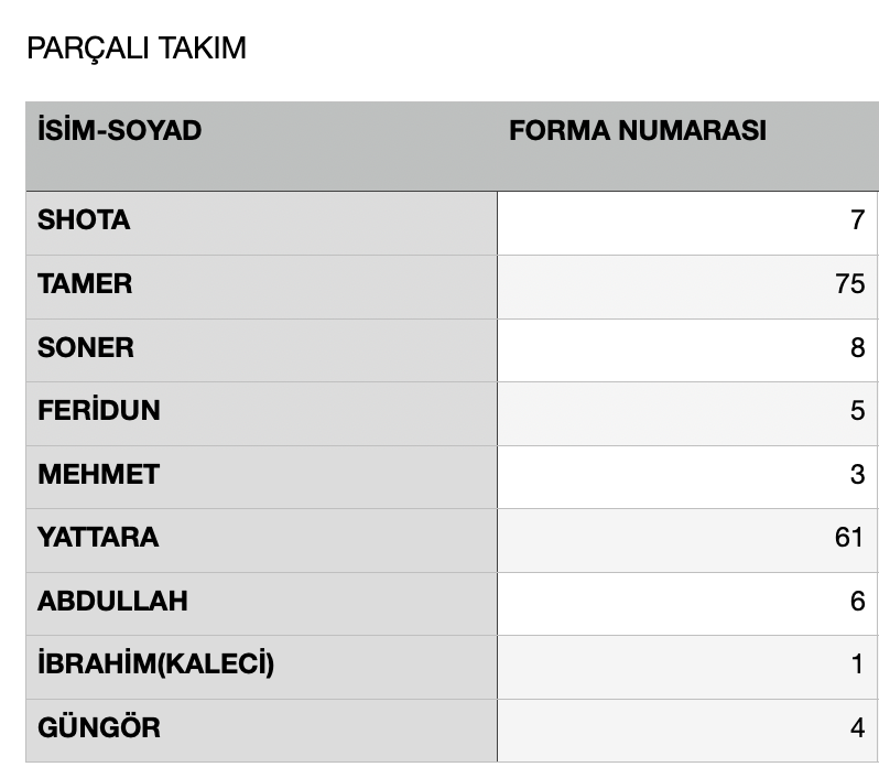 Ekran Resmi 2024 10 07 14.02.31