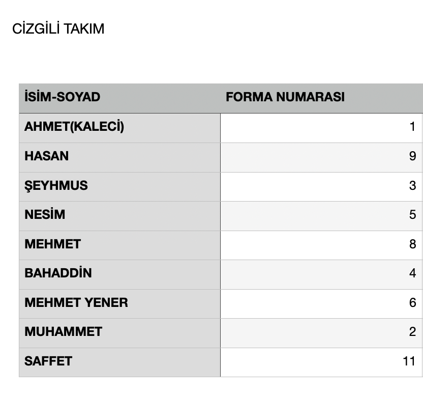 Ekran Resmi 2024 10 07 14.02.34