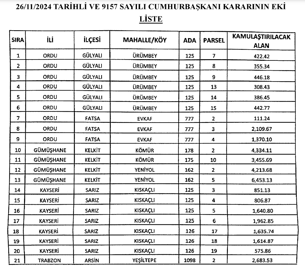 Ekran Resmi 2024 11 27 12.34.28