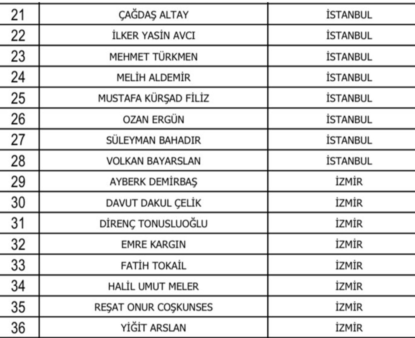 Ekran Resmi 2025 01 02 13.48.42