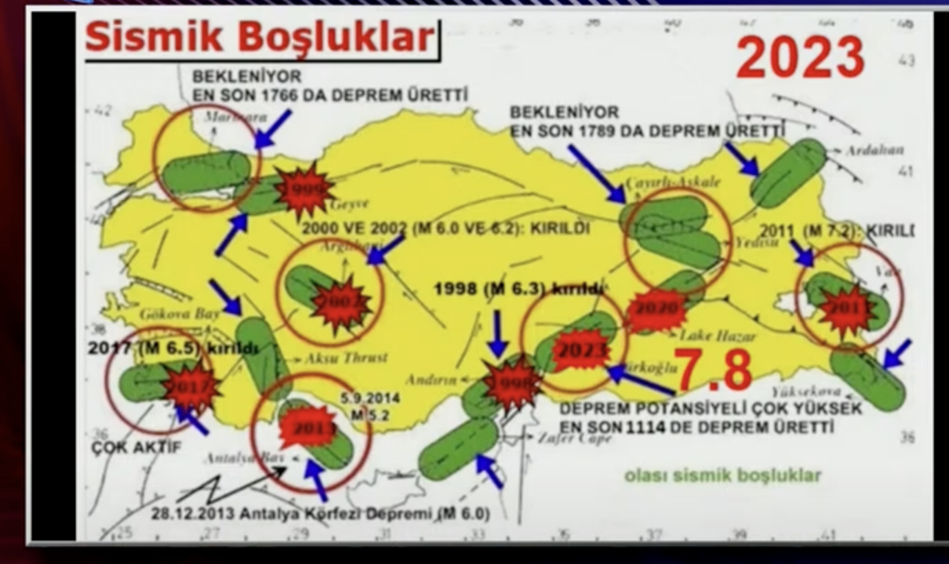 Ekran Resmi 2025 01 15 12.28.03