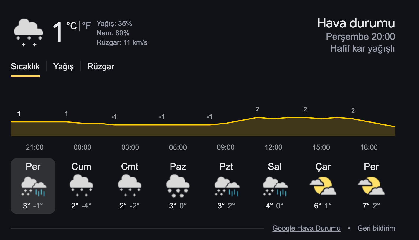 Opera Anlık Görüntü 2025 02 20 200011 Www.google.com