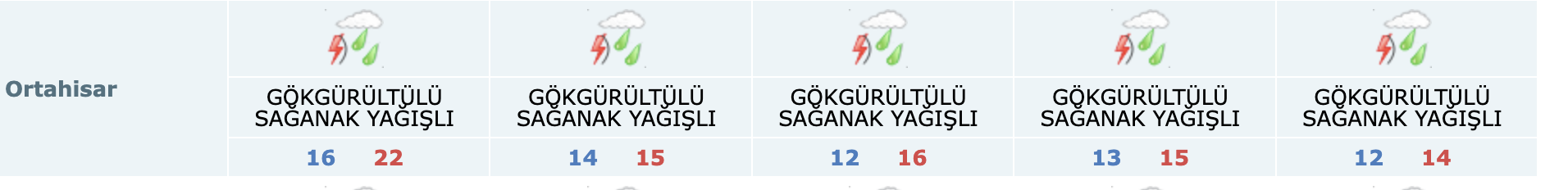 Ekran Resmi 2025 05 10 10.49.02