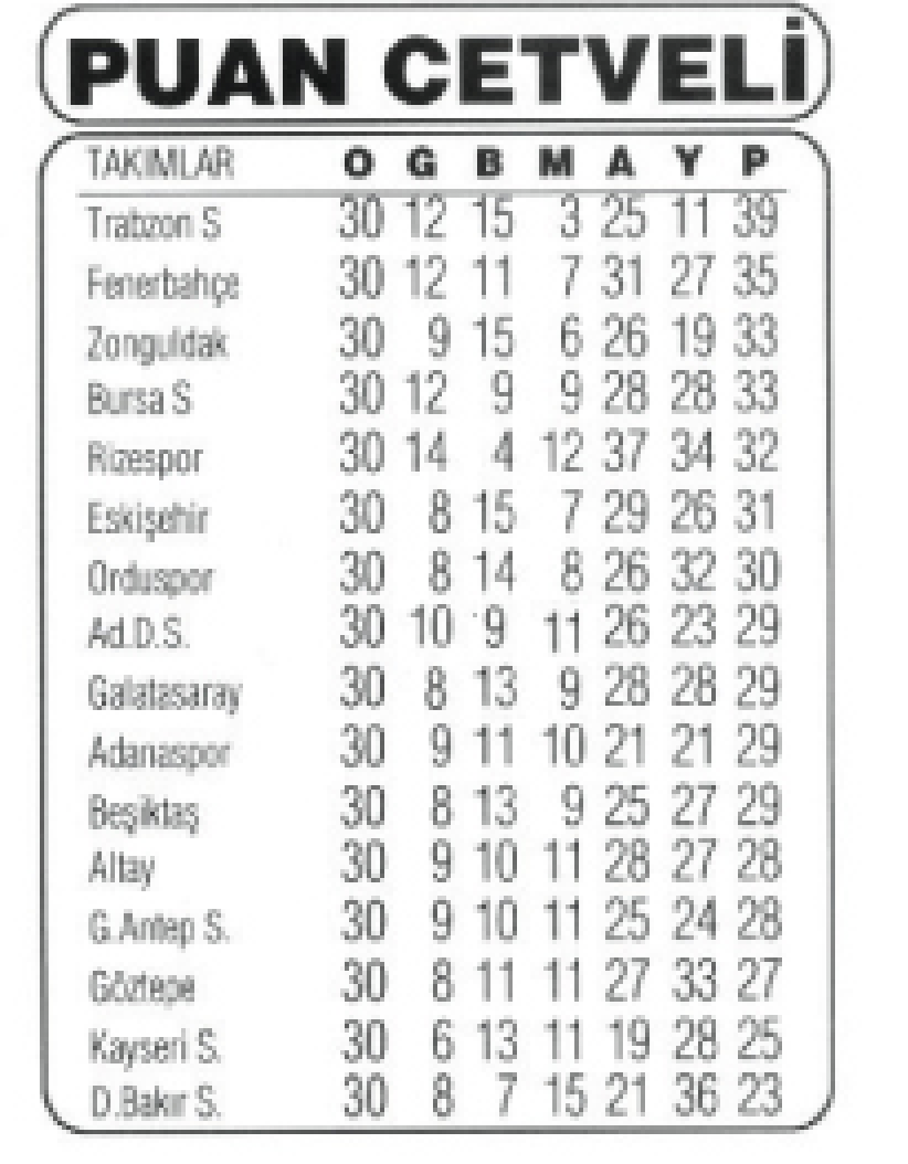 Ekran Resmi 2025 05 16 16.28.41