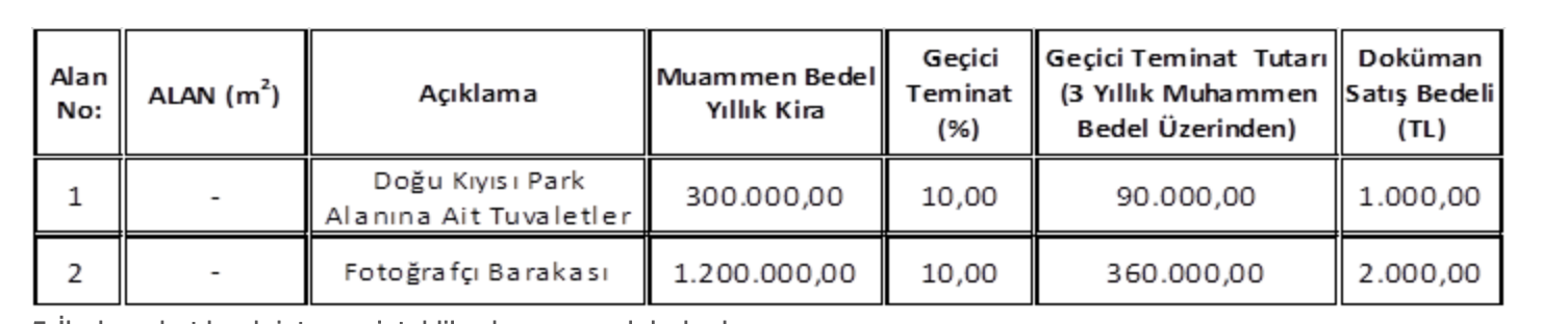 Ekran Resmi 2025 06 07 21.40.04