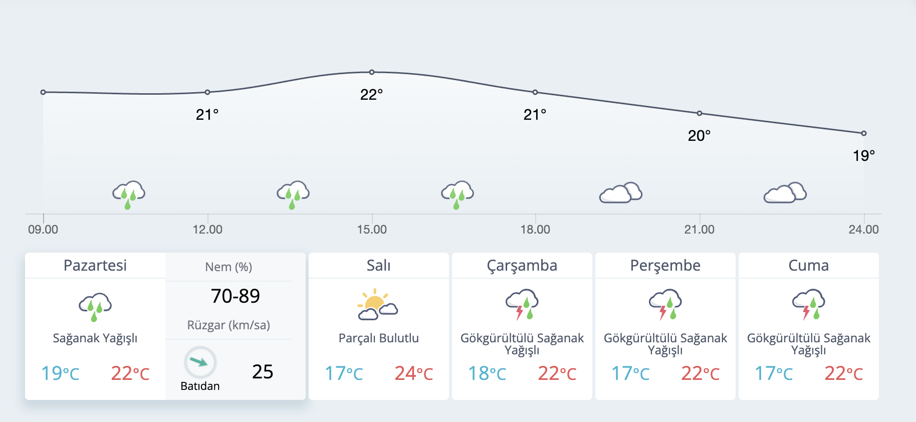 Ekran Resmi 2025 06 30 09.31.20