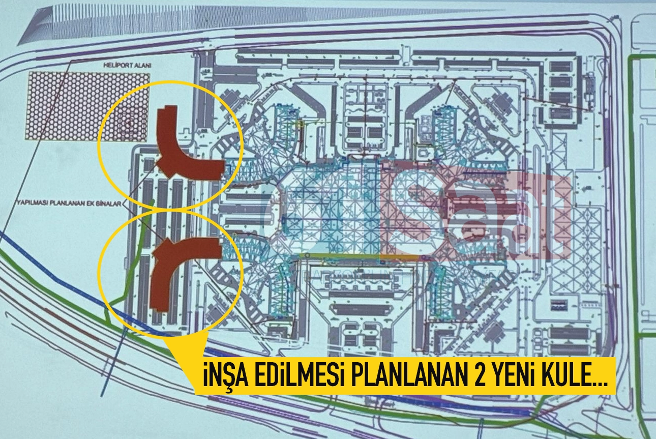 2 Yeni̇ Kule