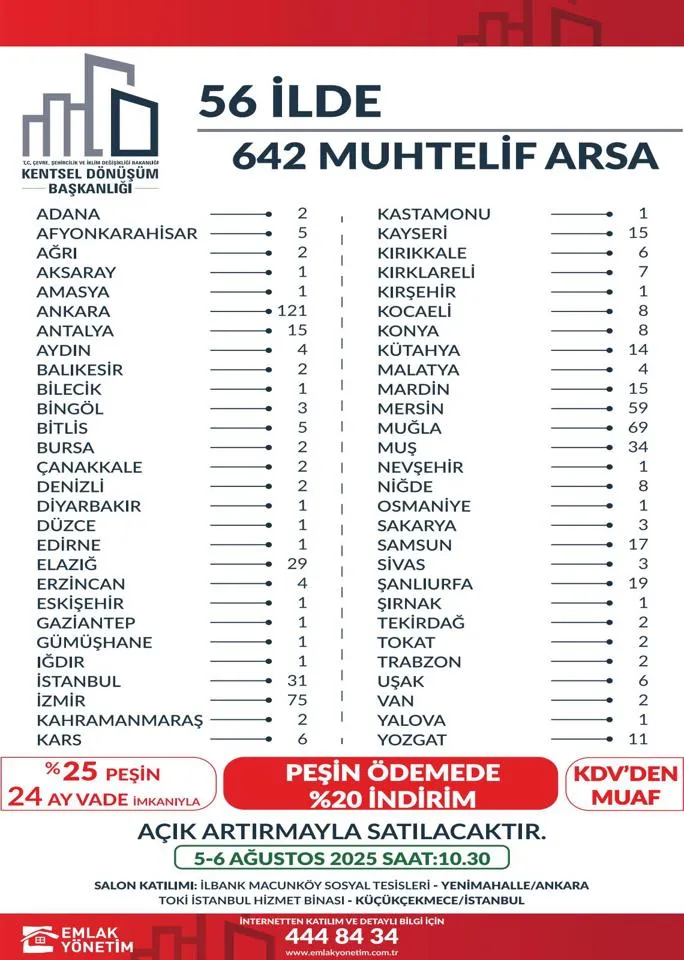Arsa