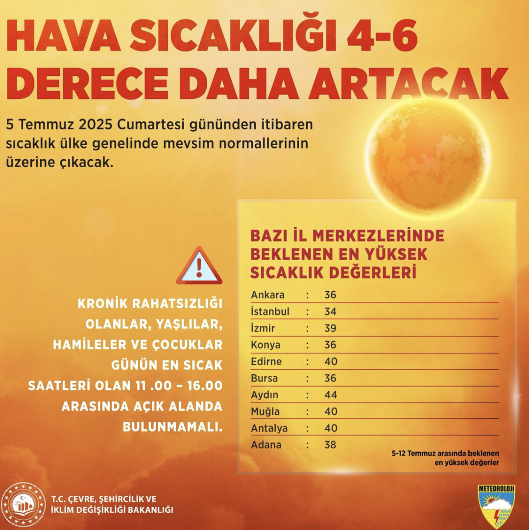 Ekran Resmi 2025 07 04 08.17.58