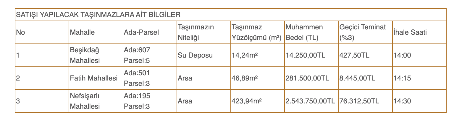 Ekran Resmi 2025 07 22 13.36.43