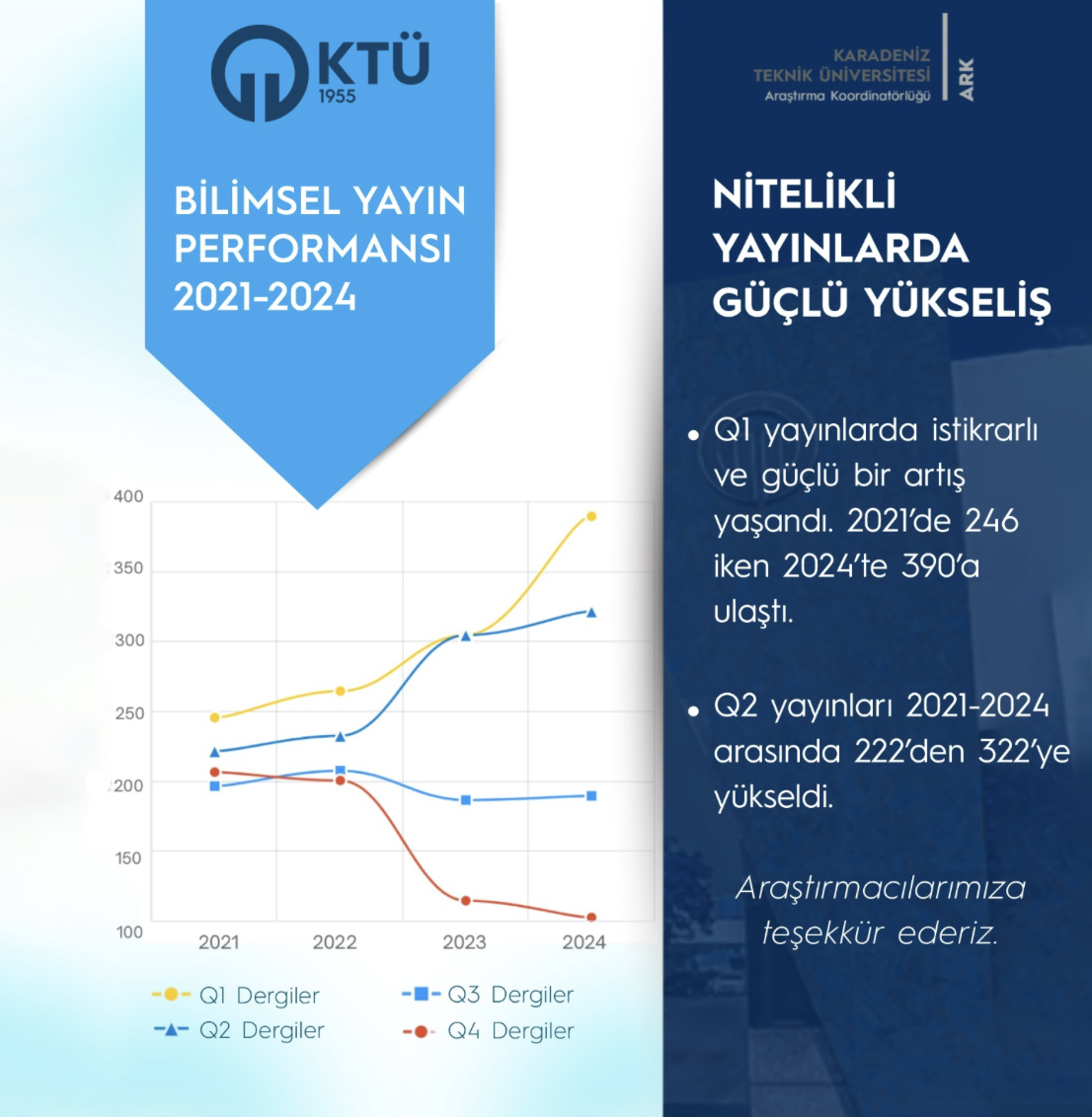 Ekran Resmi 2025 07 31 09.59.48