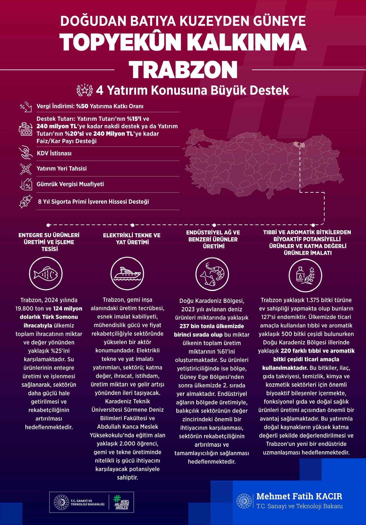 Kacır