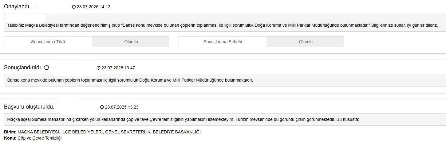 23.07