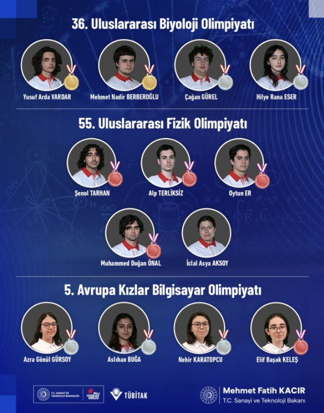 Ekran Resmi 2025 08 04 17.53.51