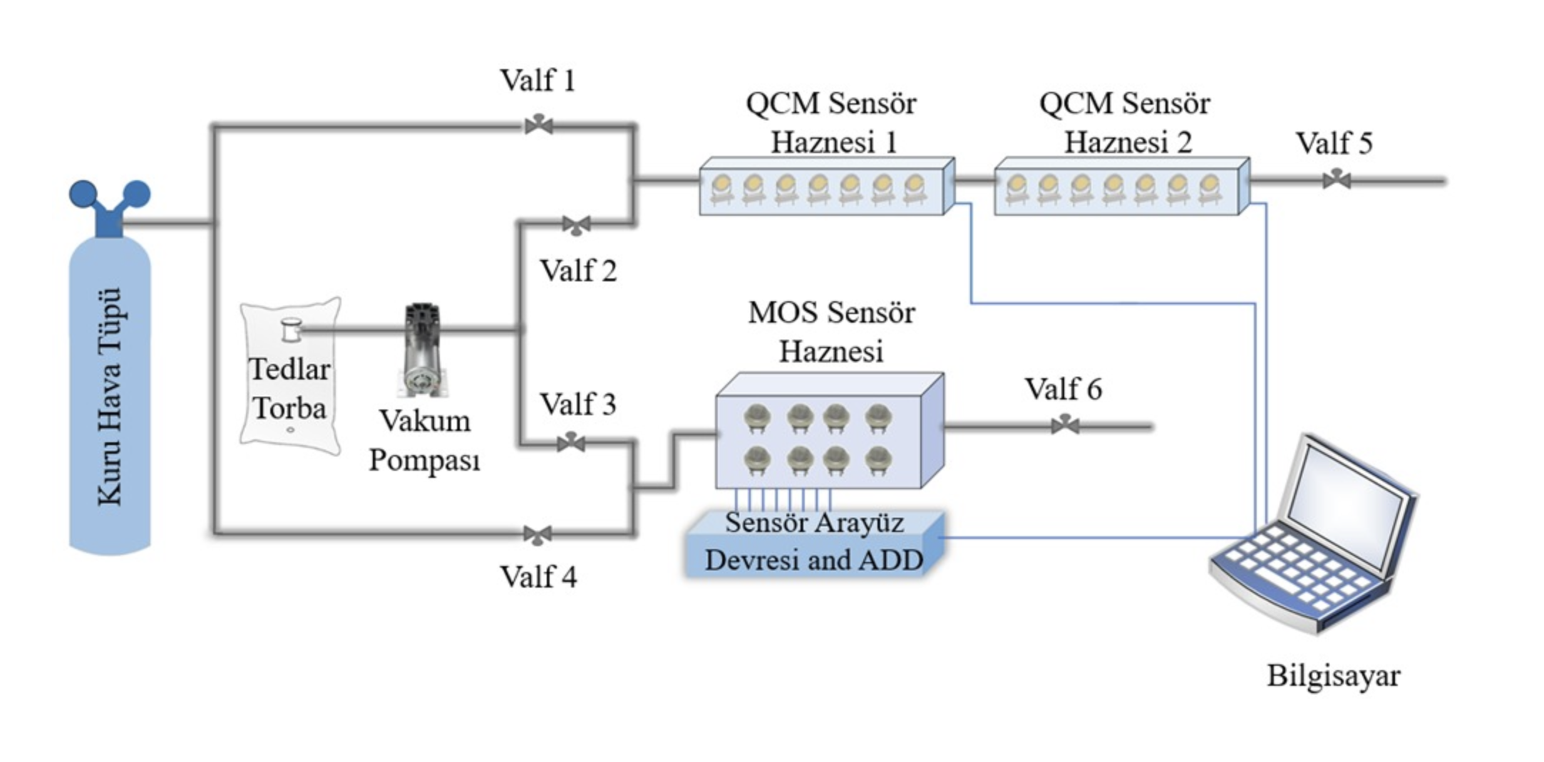Ekran Resmi 2025 08 13 14.13.47