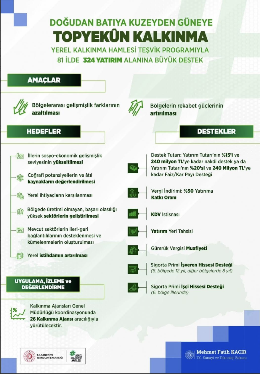 Ekran Resmi 2025 08 19 11.19.50