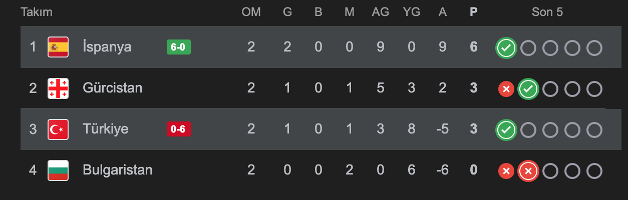 Ekran Resmi 2025 09 07 23.17.16