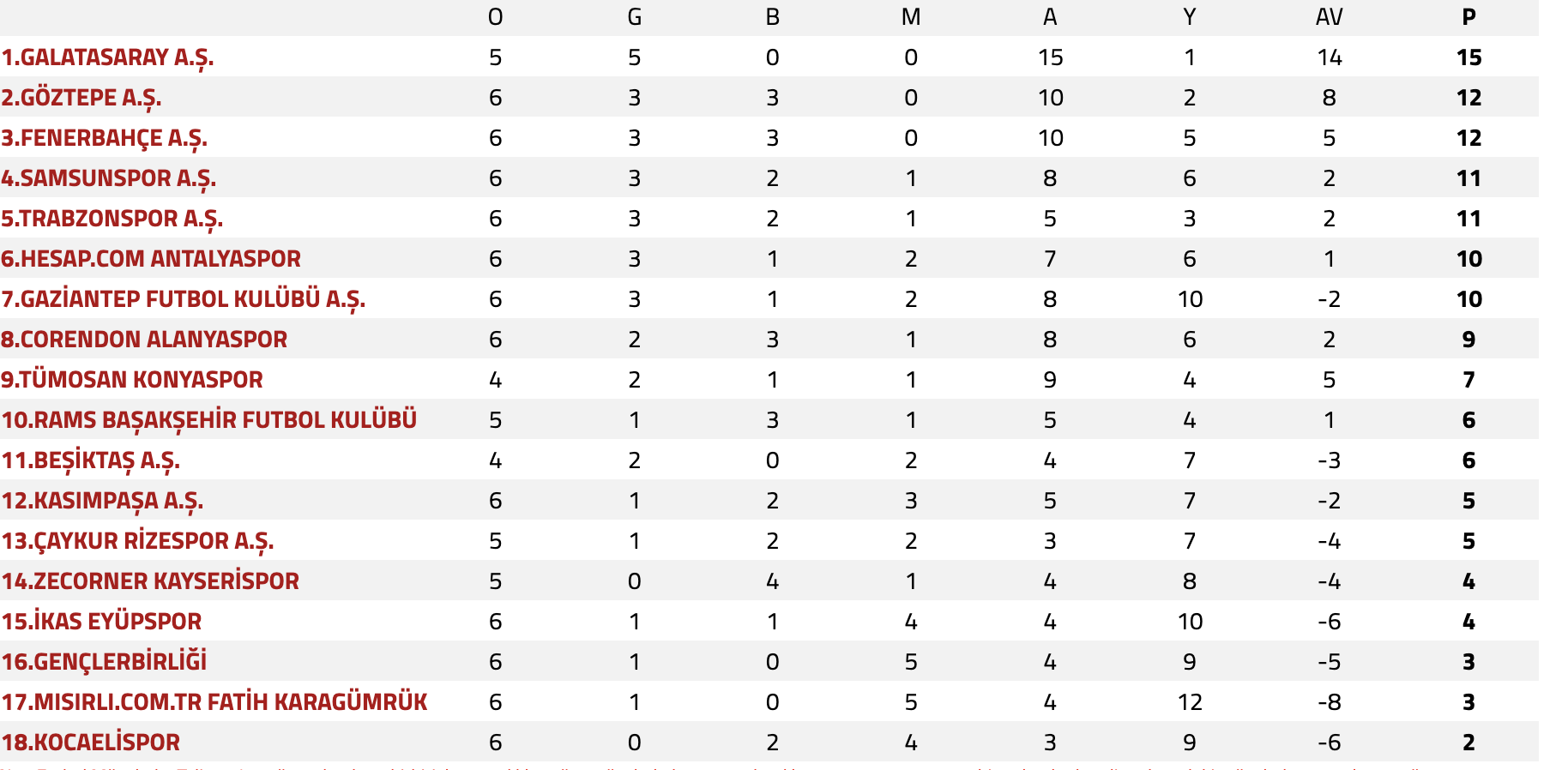 Ekran Resmi 2025 09 22 10.46.39