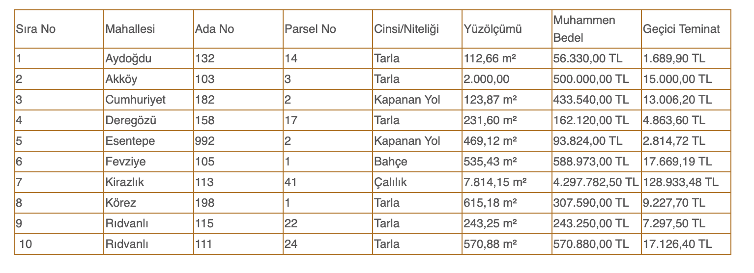 Ekran Resmi 2025 10 07 12.18.03