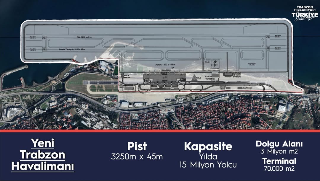 İşte Yeni Trabzon Havalimanıulaştırma Ve Altyapı Bakanlığı Koordinasyonunda Devam Eden Çalışmada (2)