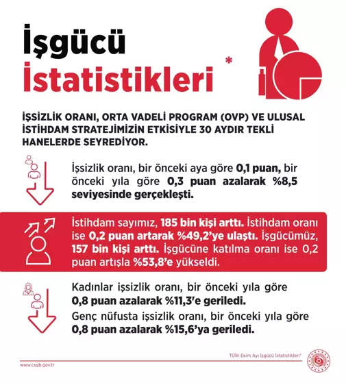 69296Be0A322C59Cc7851B88