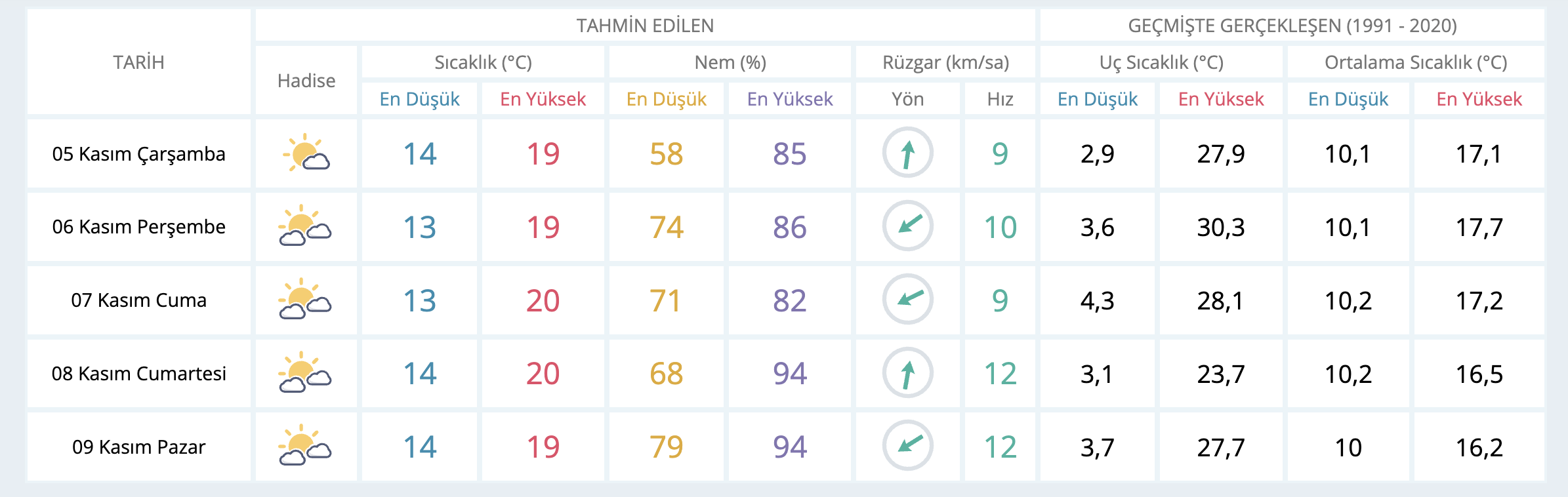 Ekran Resmi 2025 11 05 10.06.11