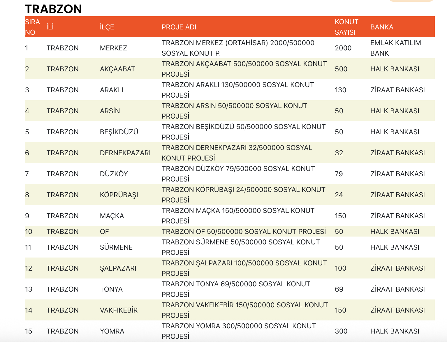 Ekran Resmi 2025 11 05 12.57.58