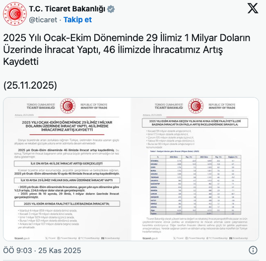 Ekran Resmi 2025 11 25 09.58.03