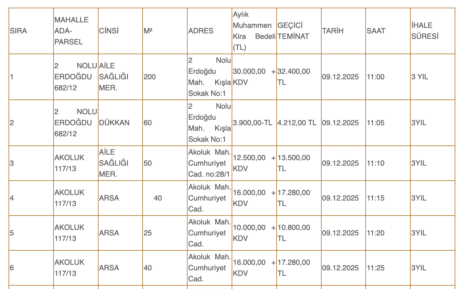 Ekran Resmi 2025 11 29 11.19.52