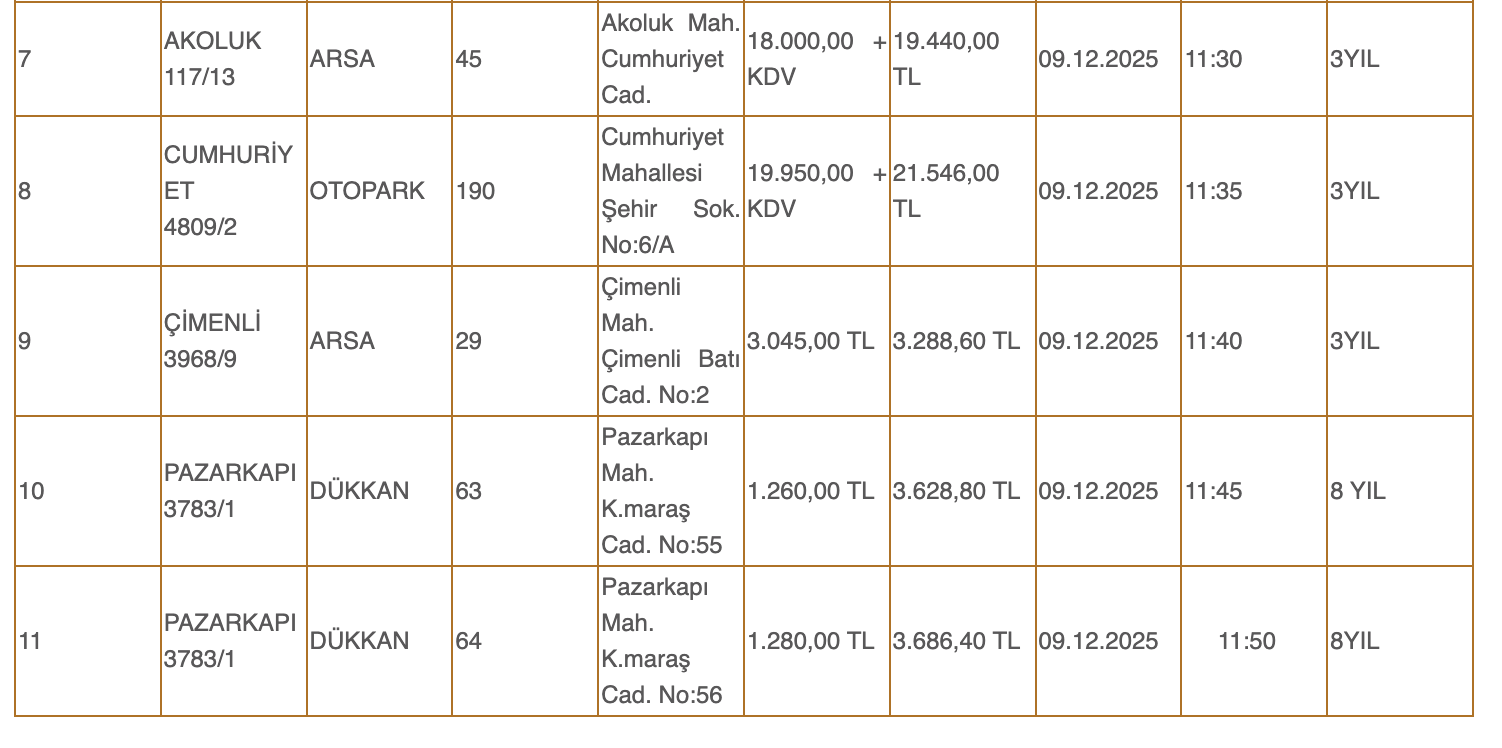 Ekran Resmi 2025 11 29 11.20.14