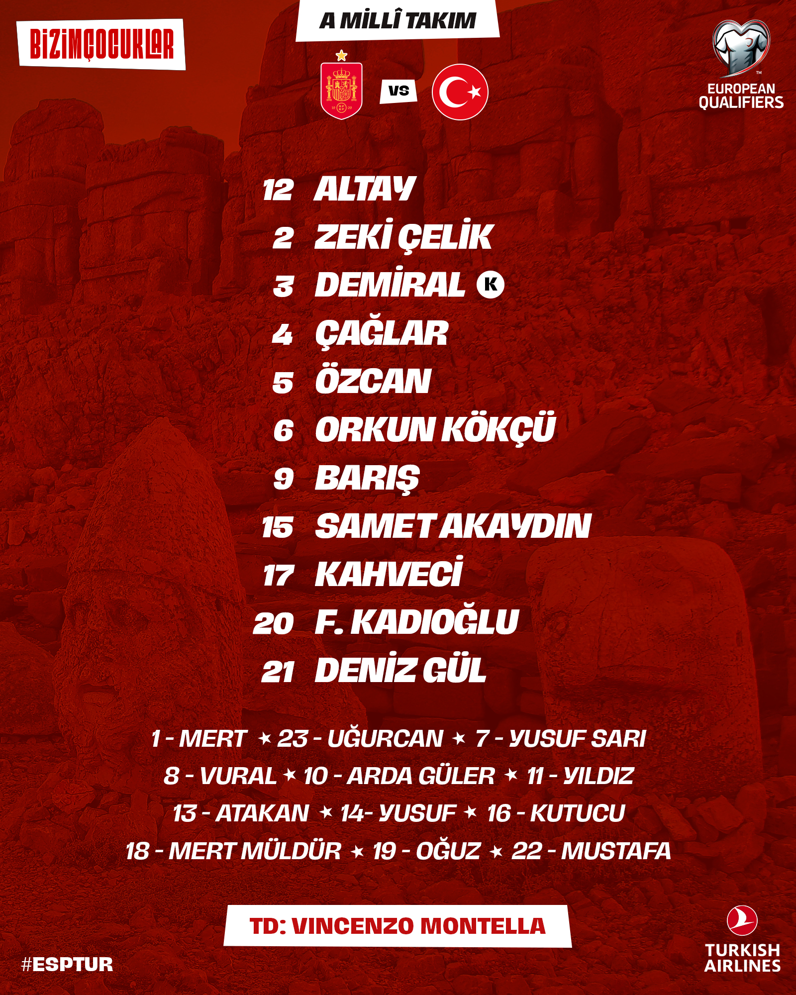 G6 Dlu M S Xw A E7 G H T