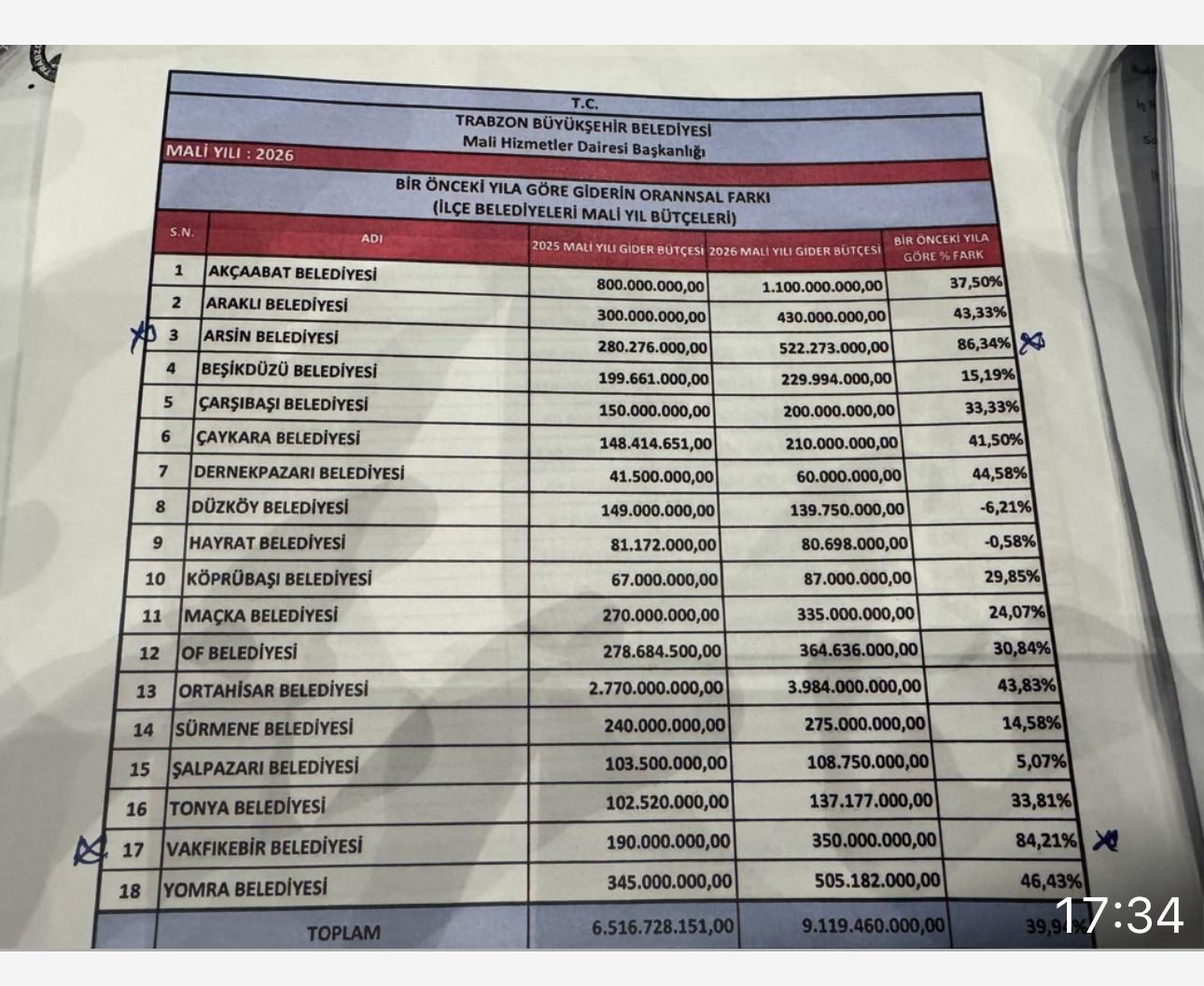 Whatsapp Image 2025 11 19 At 19.06.14