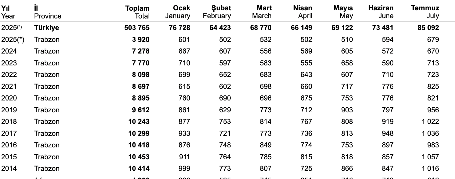 Ekran Resmi 2025 12 02 16.44.24