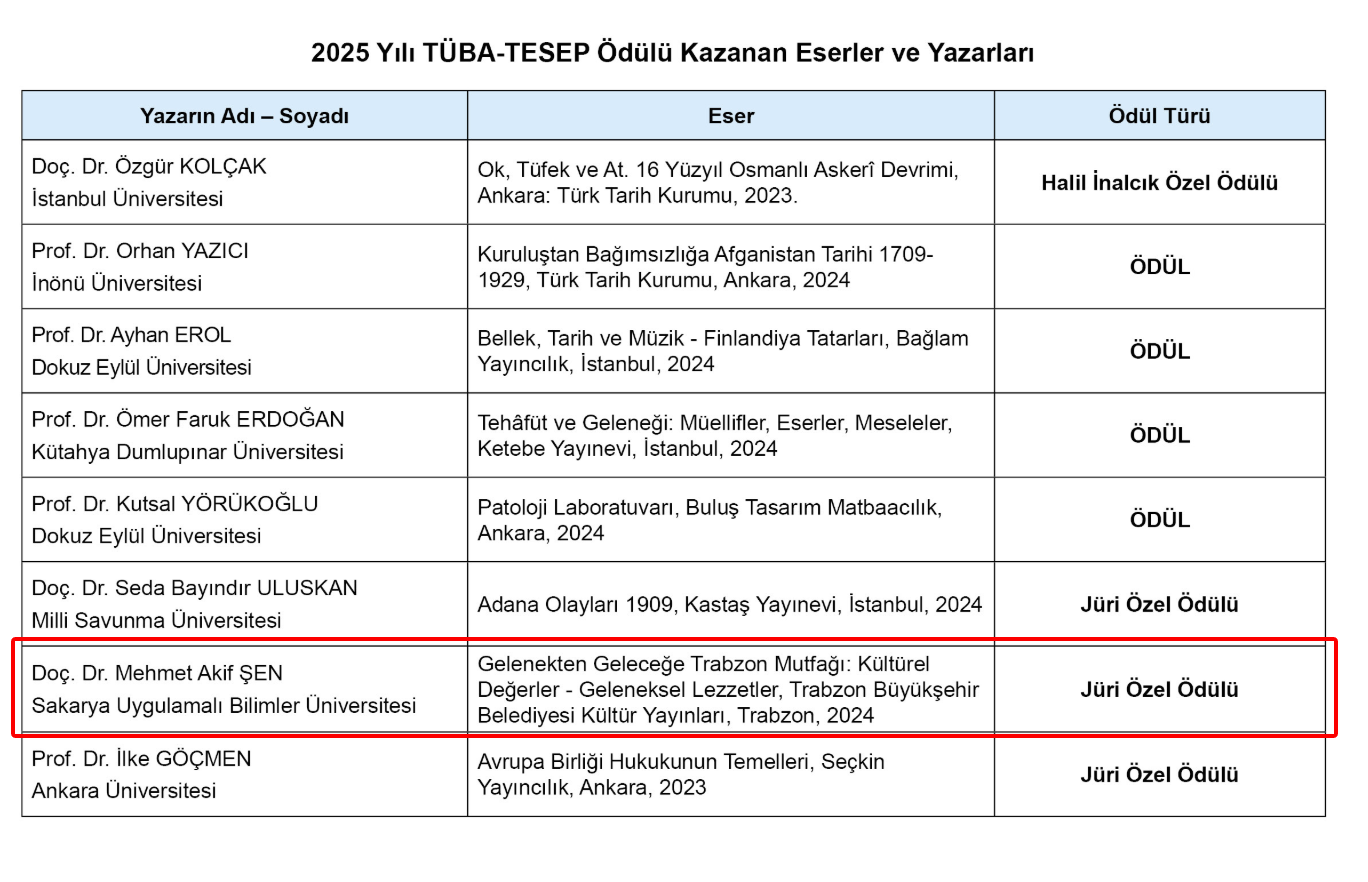 Ekran Resmi 2025 12 05 21.25.32 Kopya