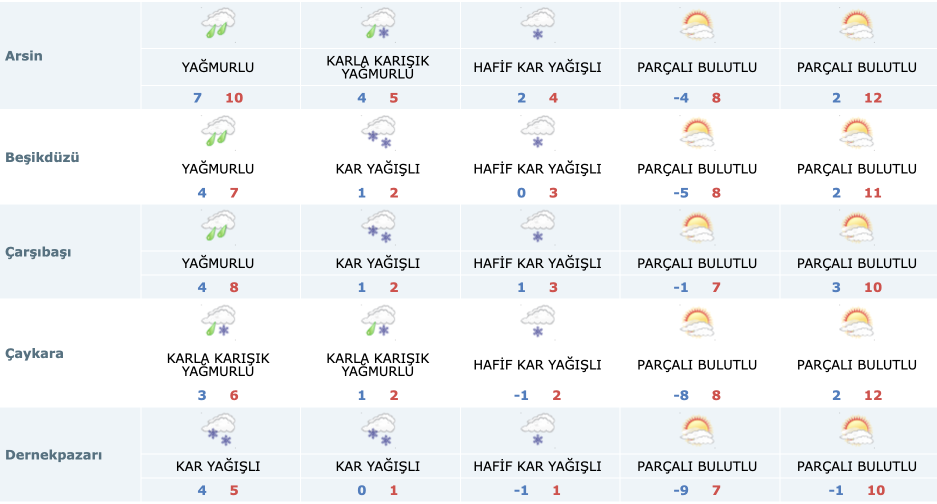 Ekran Resmi 2026 12 31 09.50.43