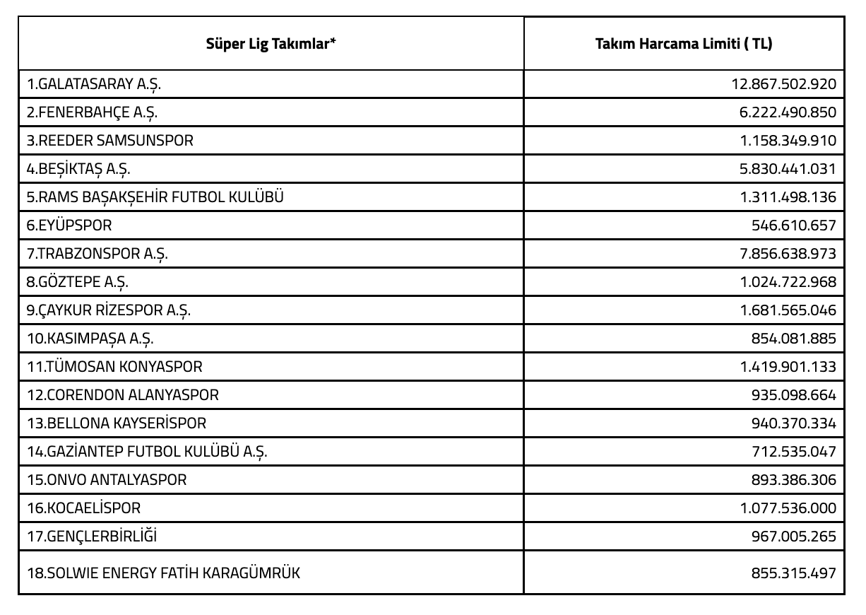 Ekran Resmi 2026 12 31 14.55.30