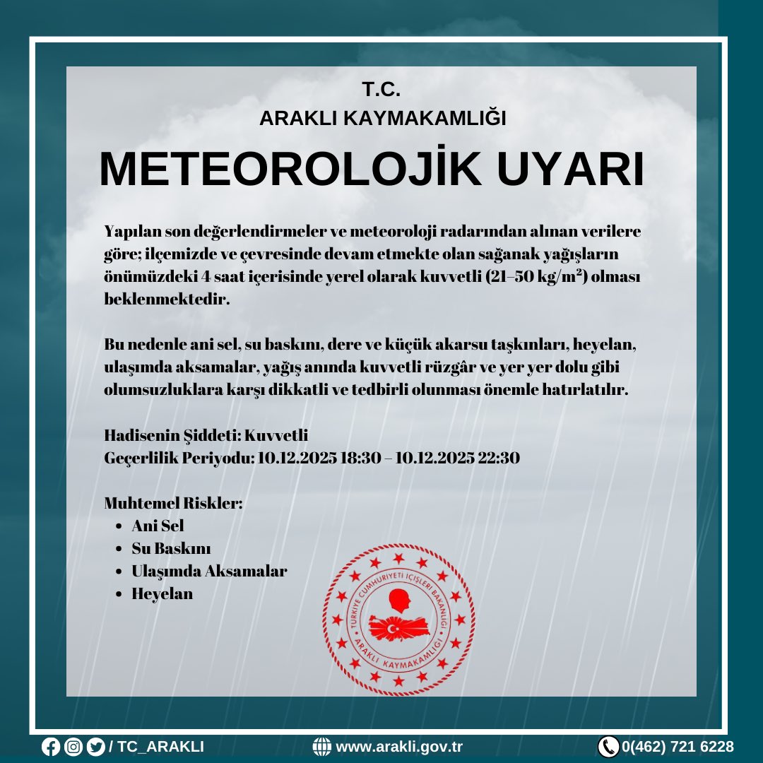 G70X X3 C Wg A A7 J4S