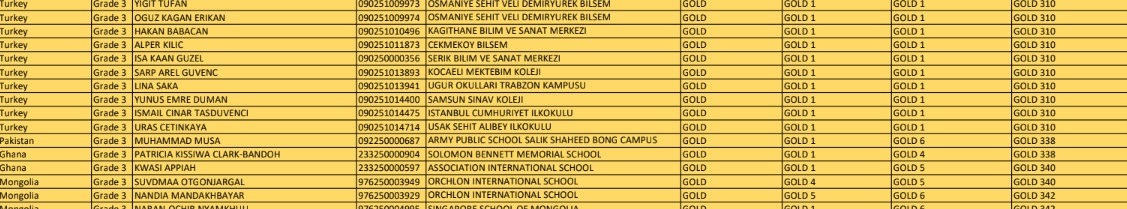 M A T E M A T I K S A M P I Y O N U L I N A S I N G A P U R Y O L C U 1039425 308464