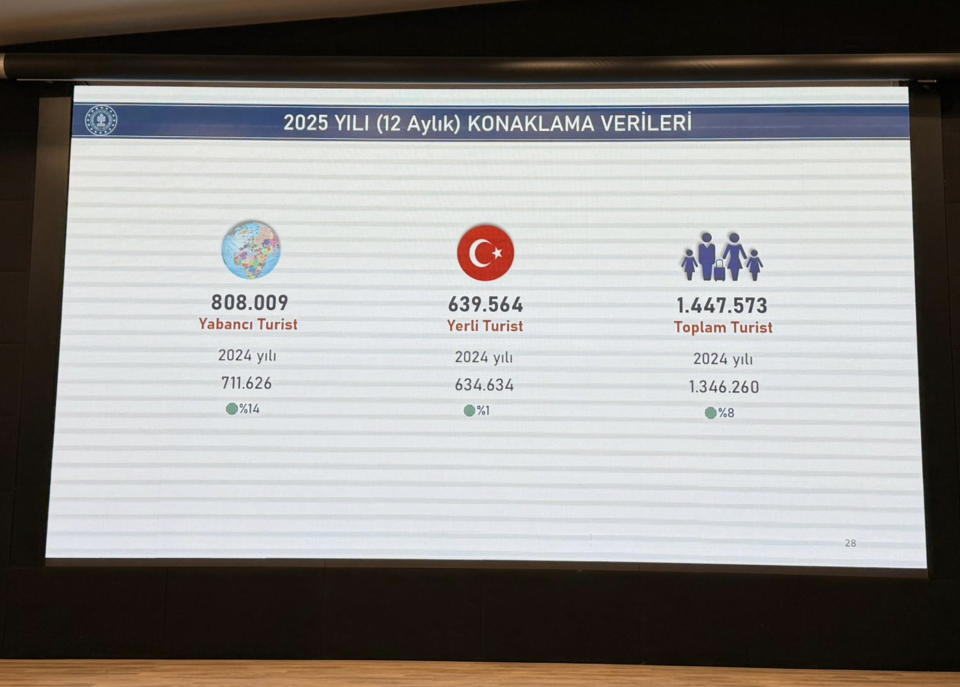 Ekran Resmi 2026 01 09 15.04.13