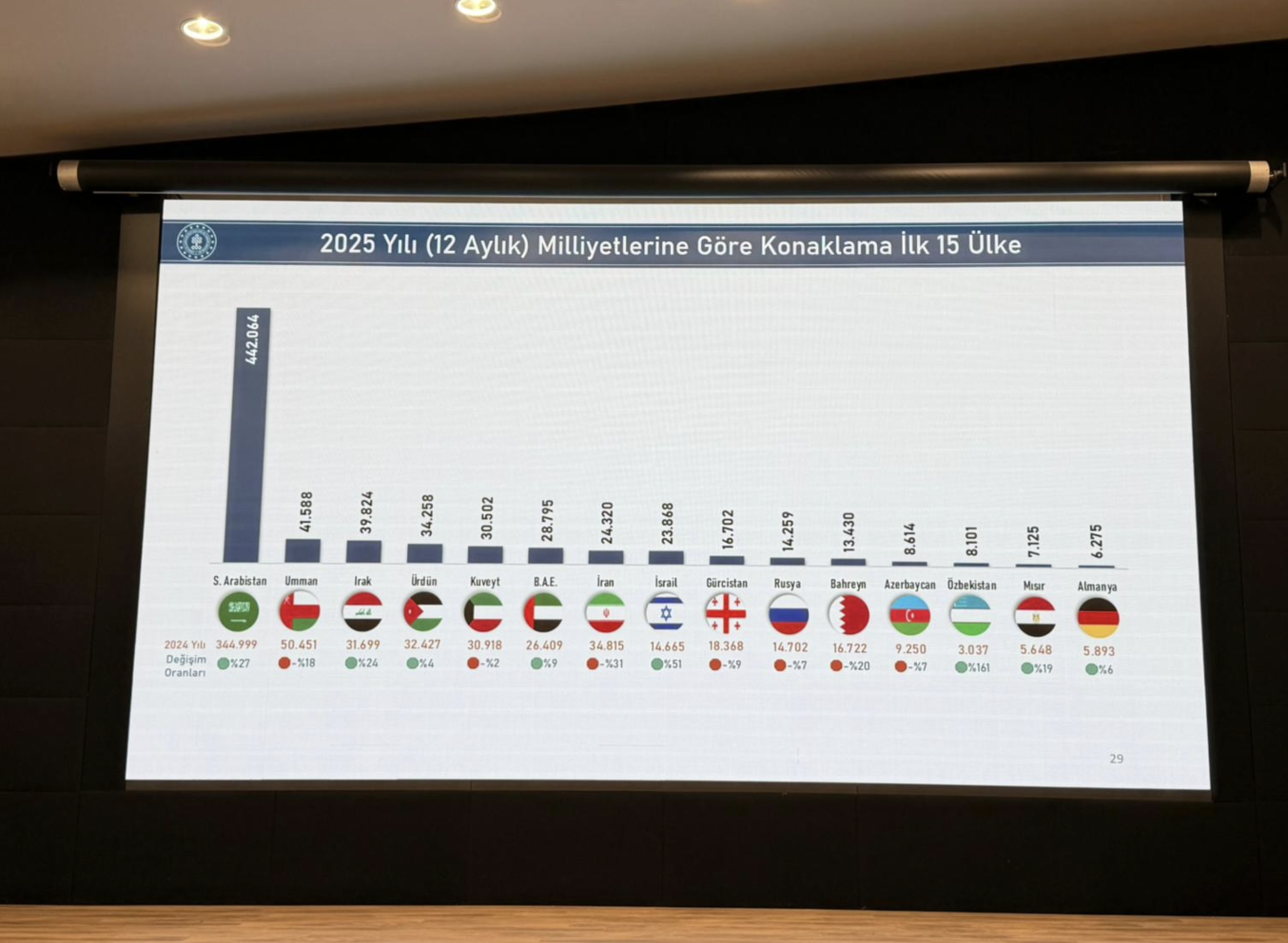 Ekran Resmi 2026 01 09 15.04.16