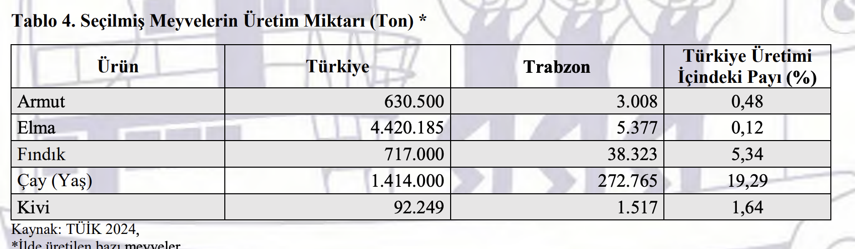 Ekran Resmi 2026 01 17 16.31.55