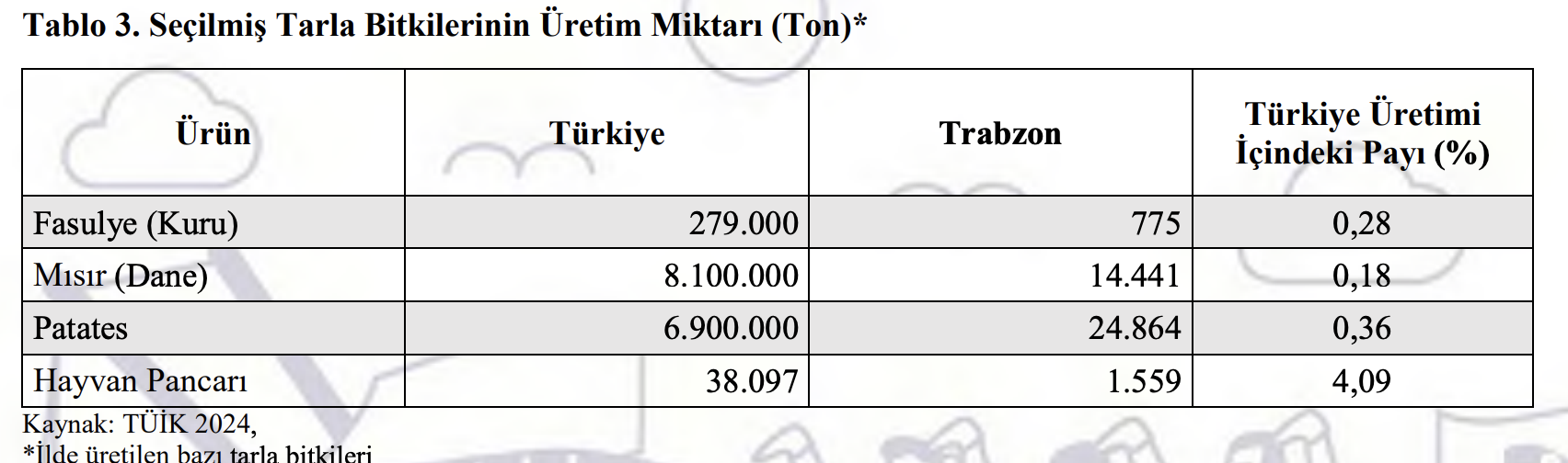 Ekran Resmi 2026 01 17 16.32.12