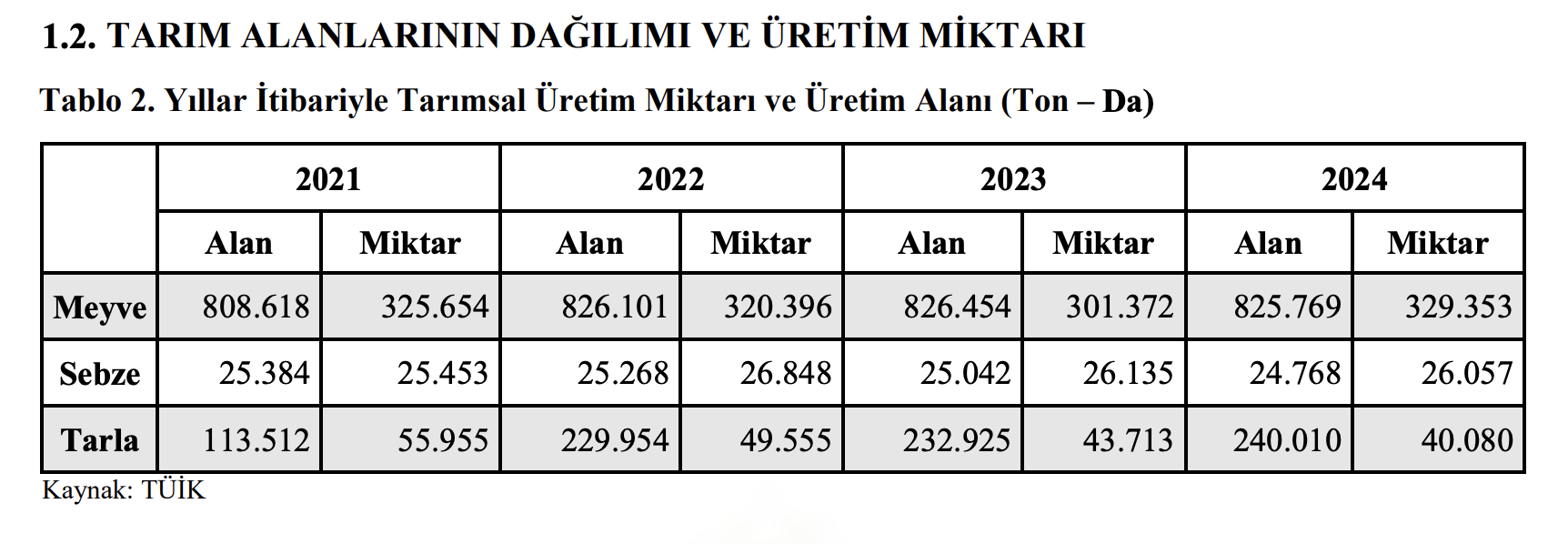 Ekran Resmi 2026 01 17 16.32.17