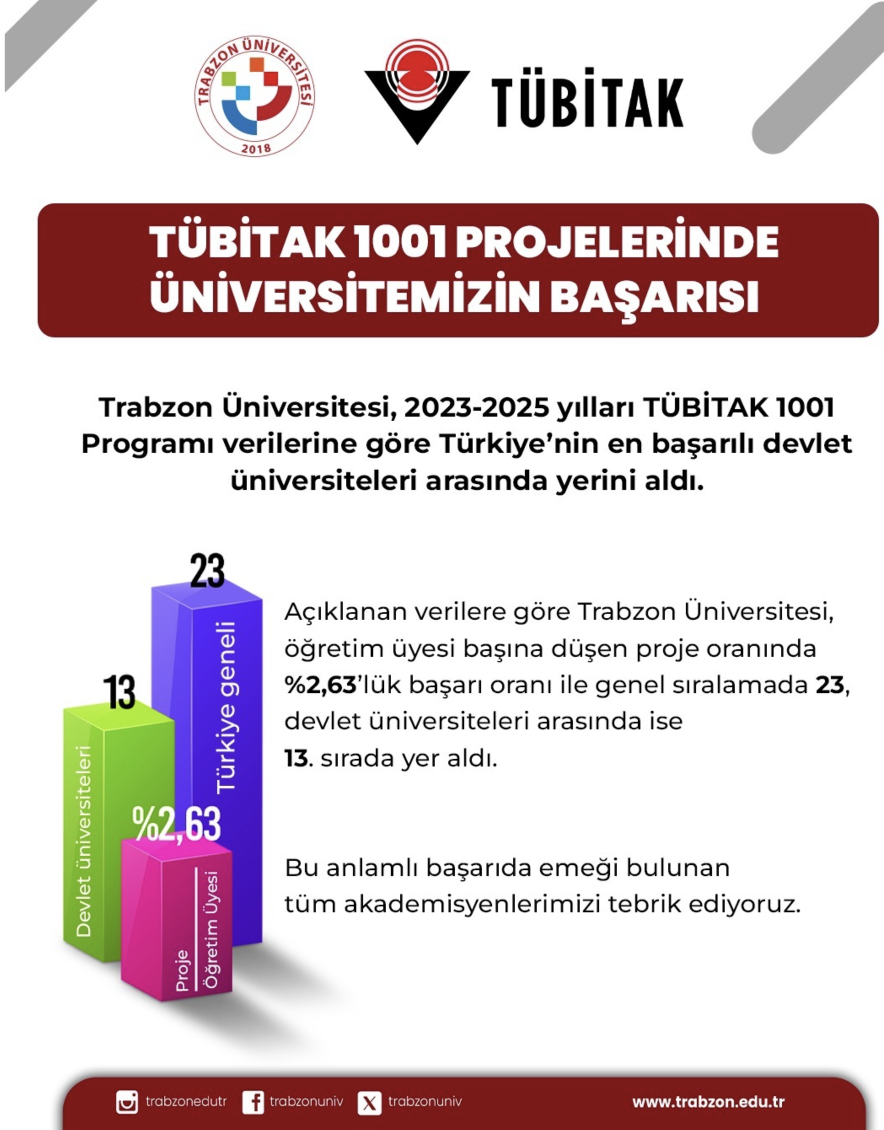 Ekran Resmi 2026 01 28 10.54.39