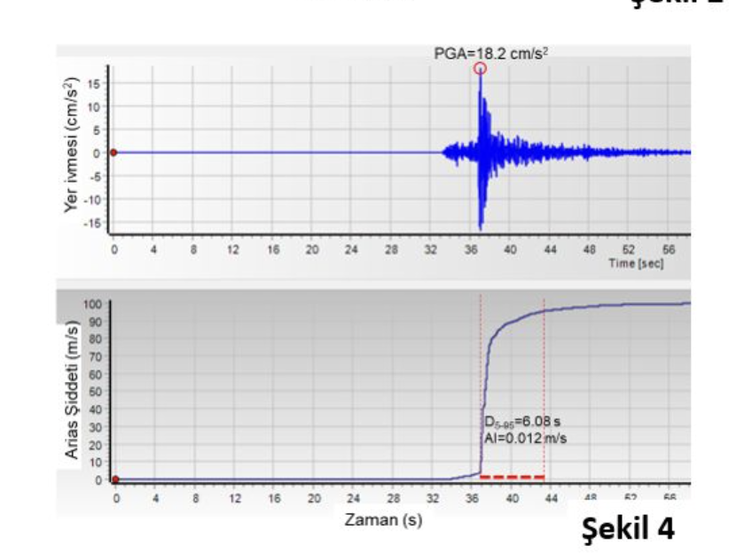 Ekran Resmi 2026 01 29 13.09.07